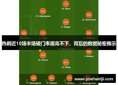 热刺近10场半场破门率居高不下，背后的数据秘密揭示